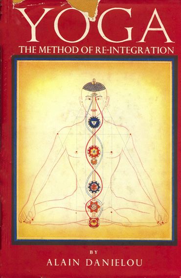 Yoga, Method of Reintegration